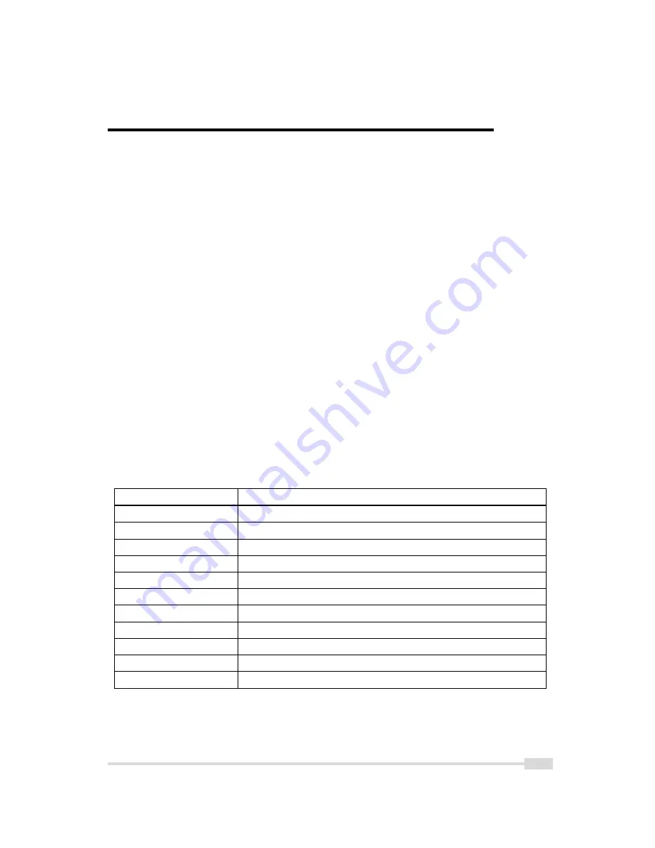 Photon Focus MV2-D1280-640 User Manual Download Page 15