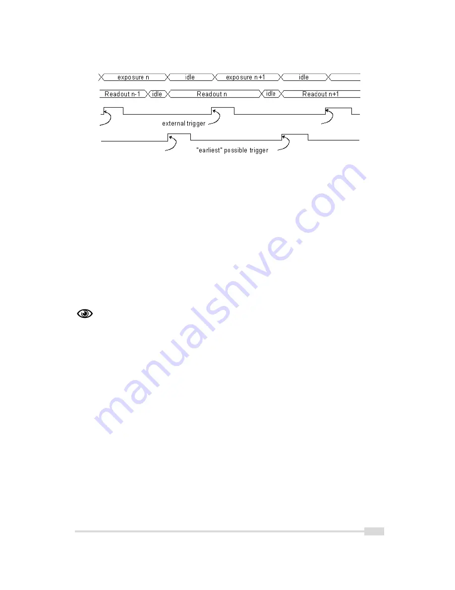 Photon Focus MV2-D1280-640 User Manual Download Page 25