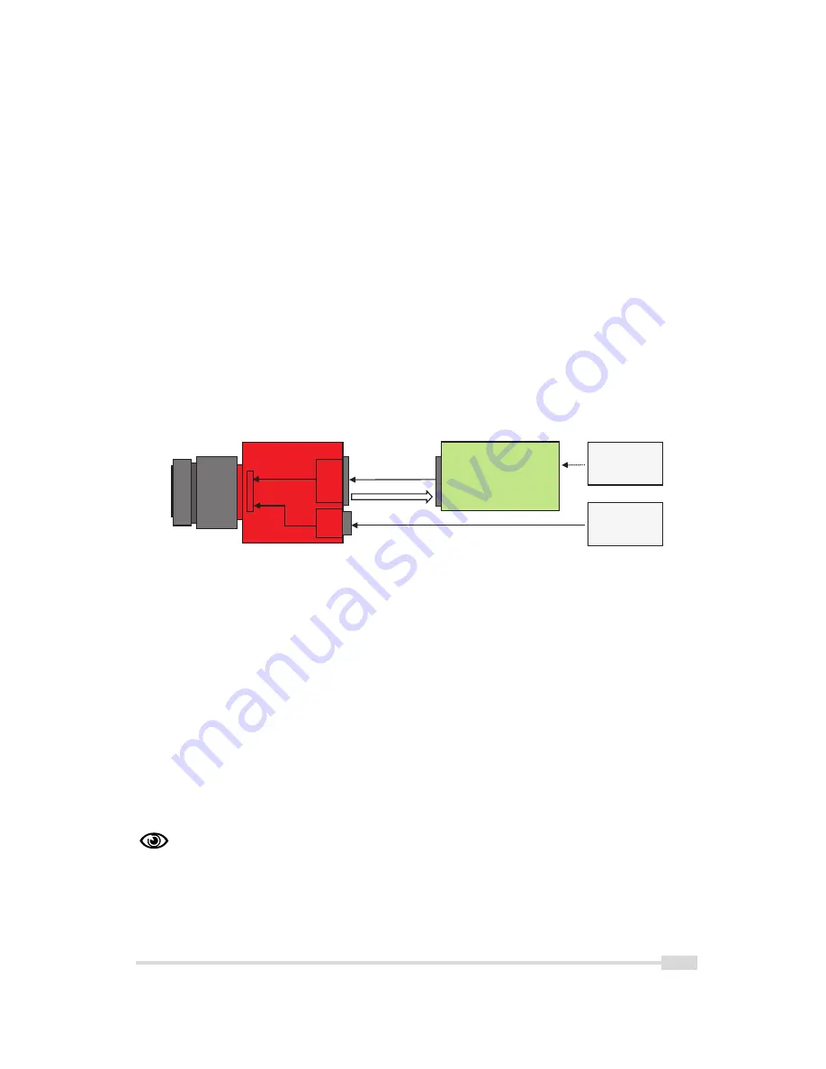 Photon Focus MV2-D1280-640 User Manual Download Page 39