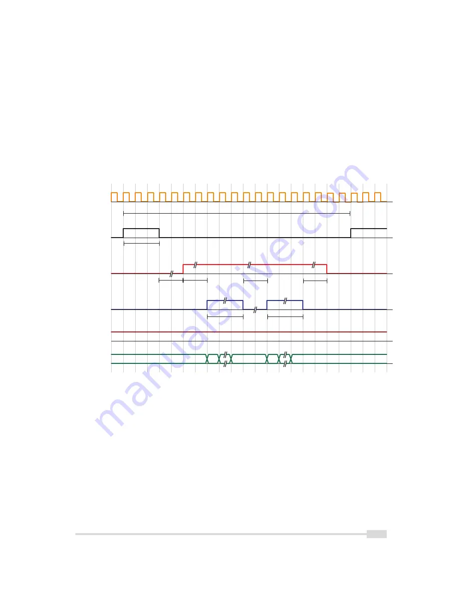 Photon Focus MV2-D1280-640 User Manual Download Page 47