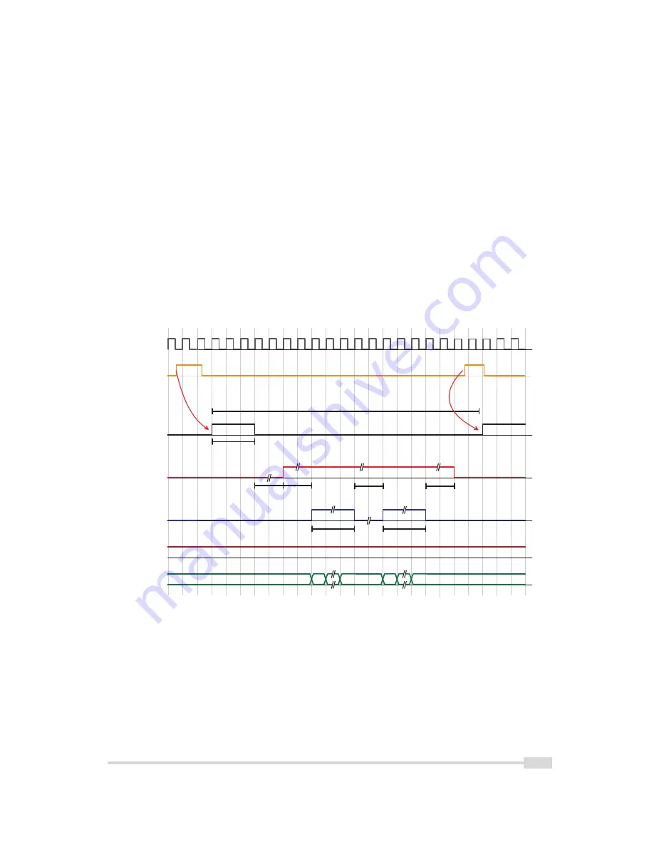 Photon Focus MV2-D1280-640 User Manual Download Page 51