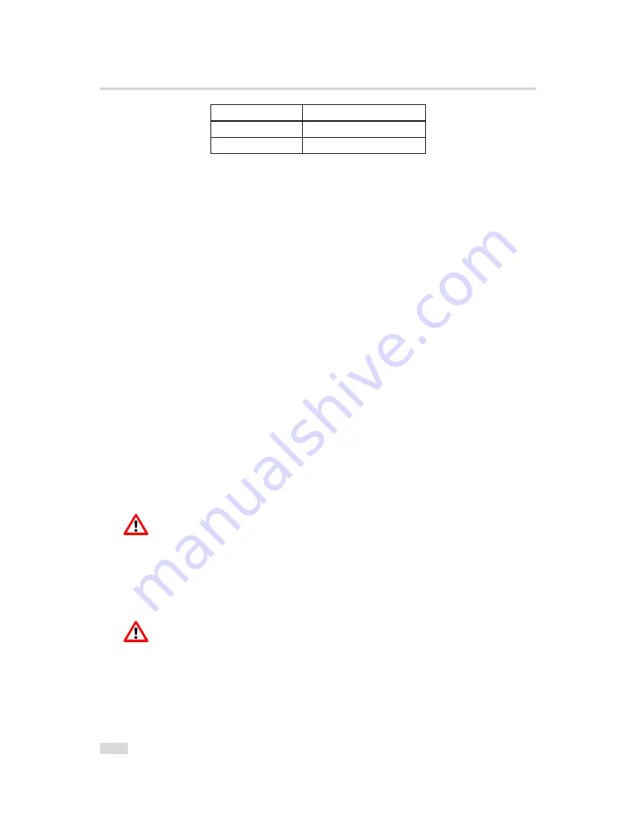 Photon Focus MV2-D1280-640 User Manual Download Page 74