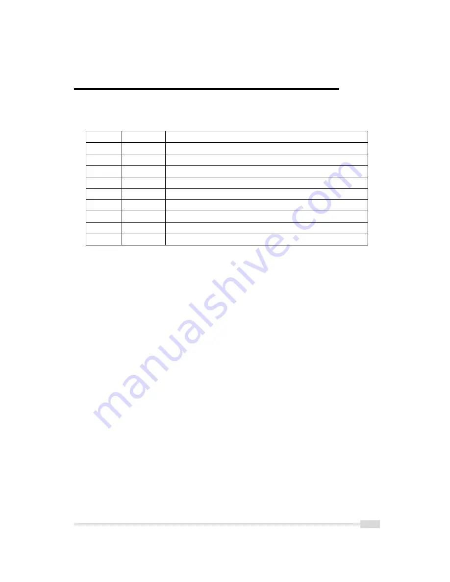 Photon Focus MV2-D1280-640 User Manual Download Page 85