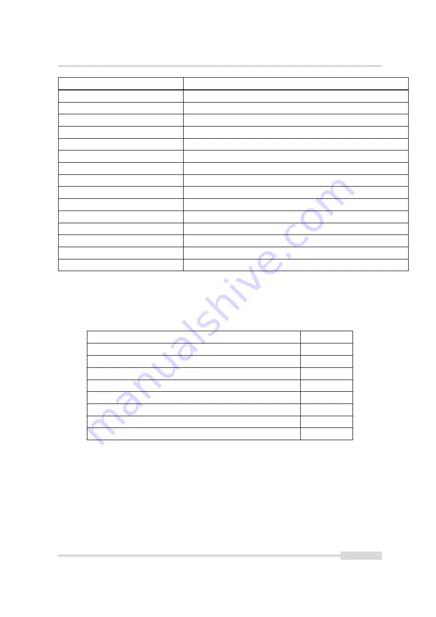 Photon Focus MV3-D640I-M01-144-CL User Manual Download Page 17