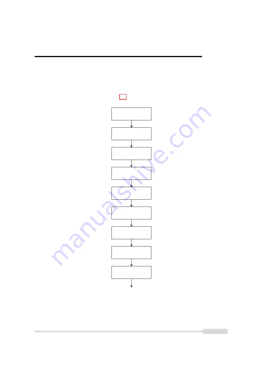 Photon Focus MV3-D640I-M01-144-CL User Manual Download Page 55