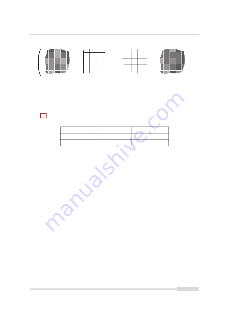 Photon Focus MV3-D640I-M01-144-CL User Manual Download Page 61