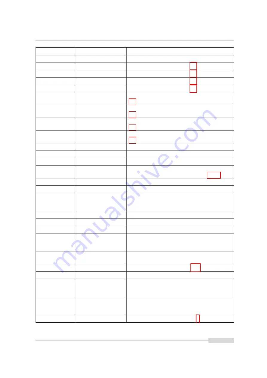 Photon Focus MV8-D8424-G01-GT Скачать руководство пользователя страница 85