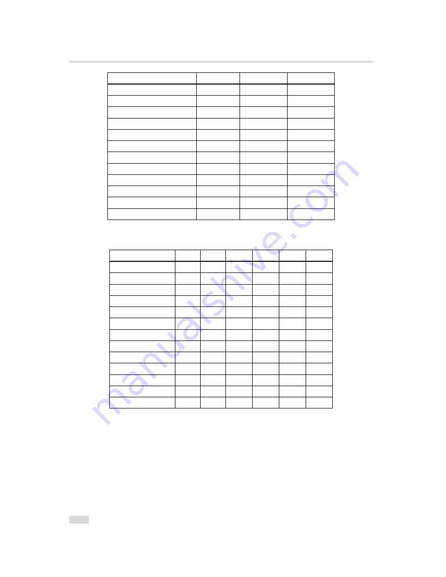 Photon Focus OEM-D1024E User Manual Download Page 16