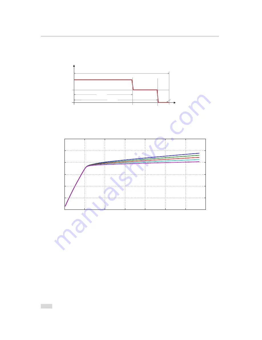 Photon Focus OEM-D1024E User Manual Download Page 28