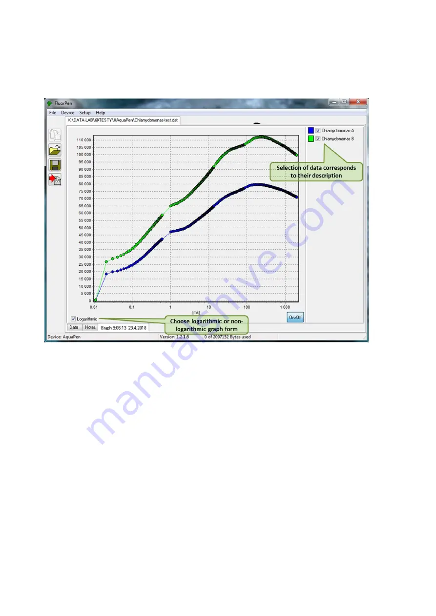 Photon Systems Instruments AquaPen-C AP 110-C Скачать руководство пользователя страница 46