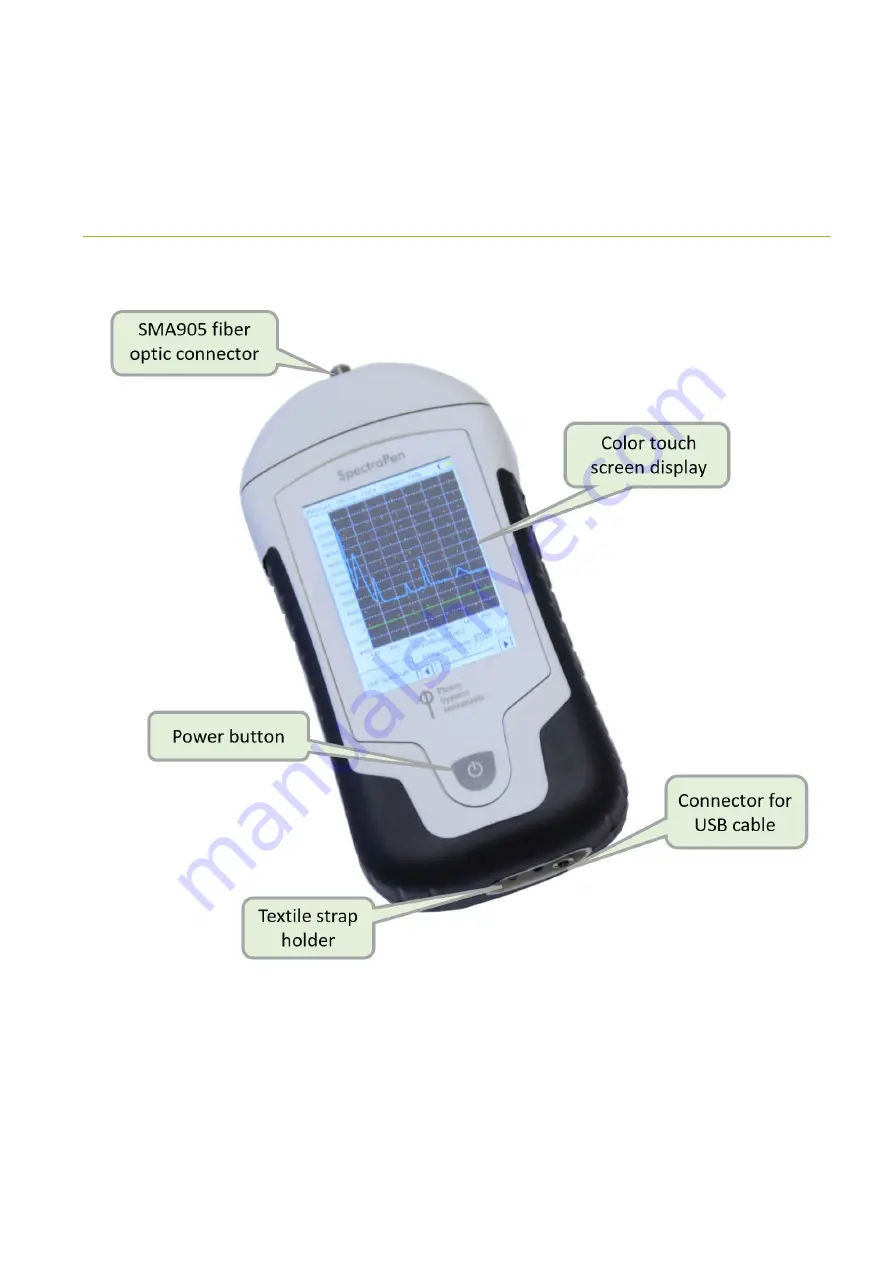 Photon Systems Instruments SpectraPen SP 110 Скачать руководство пользователя страница 7