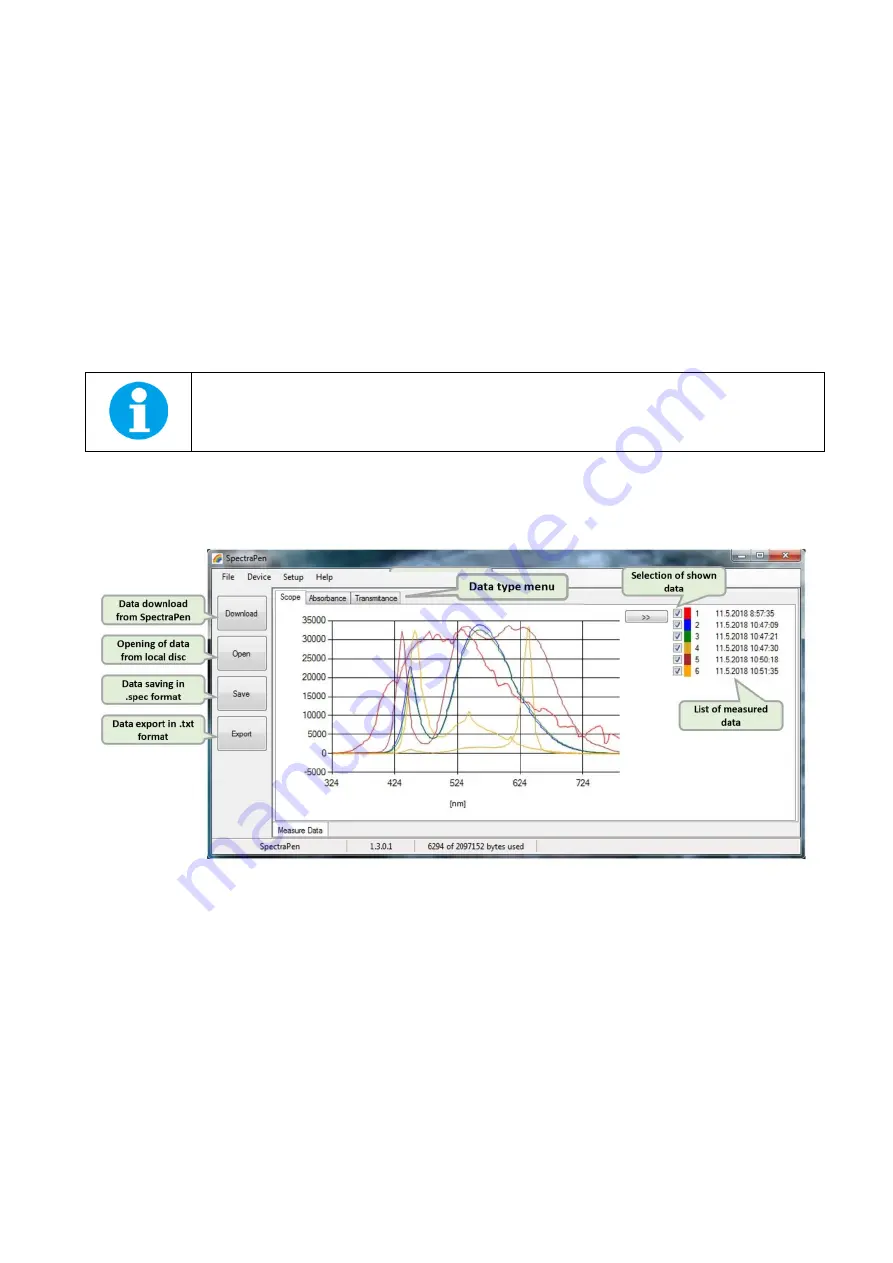 Photon Systems Instruments SpectraPen SP 110 Скачать руководство пользователя страница 20