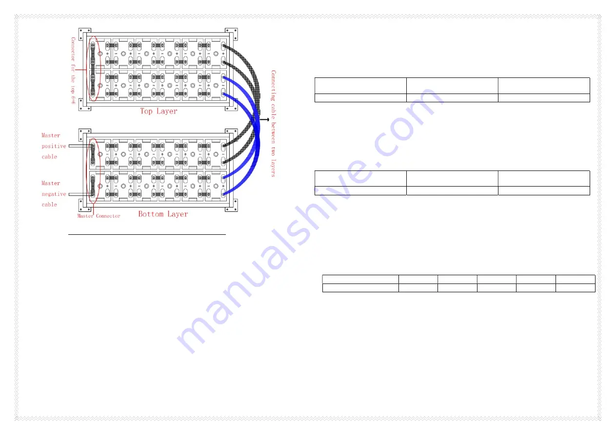 Photonic Universe AGM-DC-2V500AH Instruction Manual Download Page 2