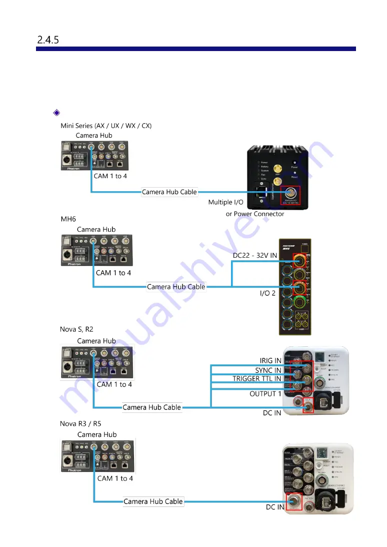 Photron Camera Hub Скачать руководство пользователя страница 41