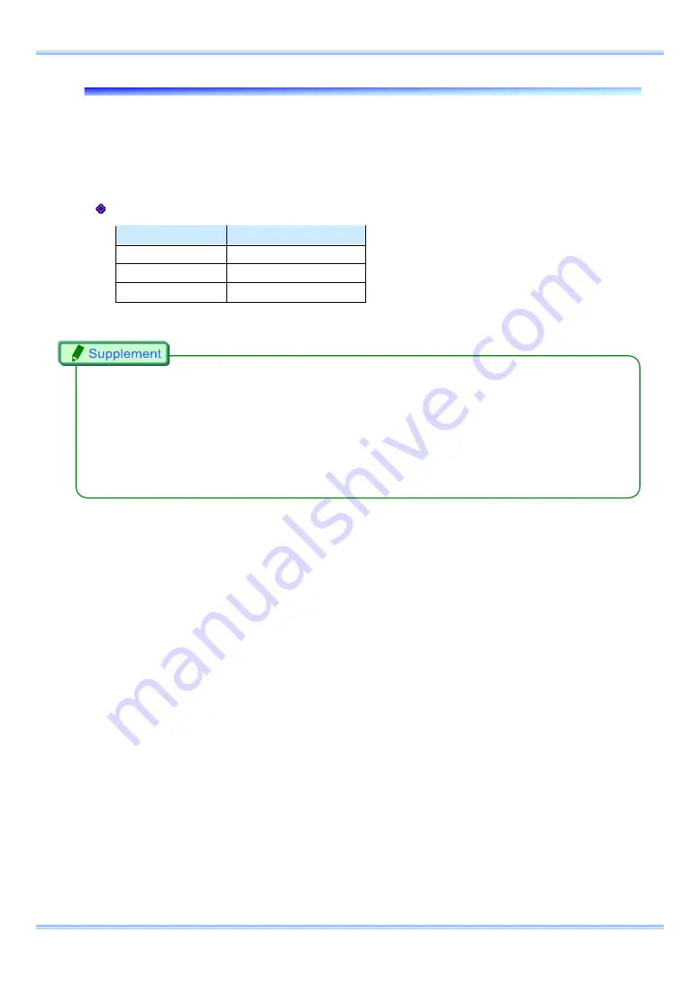 Photron Fastcam SA5 Hardware Manual Download Page 71