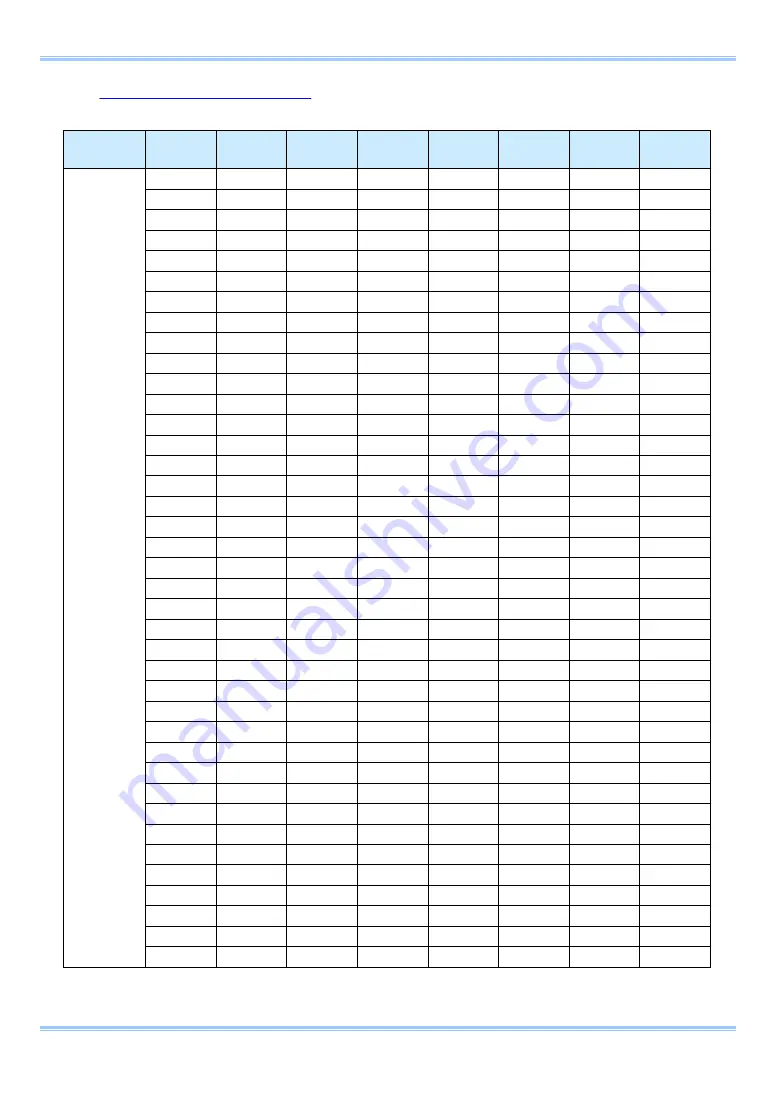 Photron Fastcam SA5 Hardware Manual Download Page 90