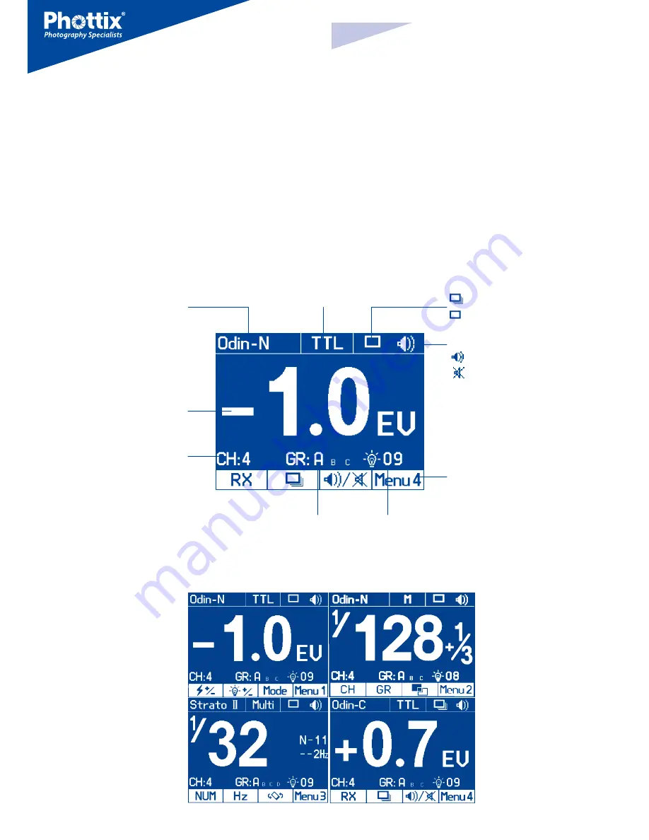 Phottix Indra500 TTL Instruction Manual Download Page 7