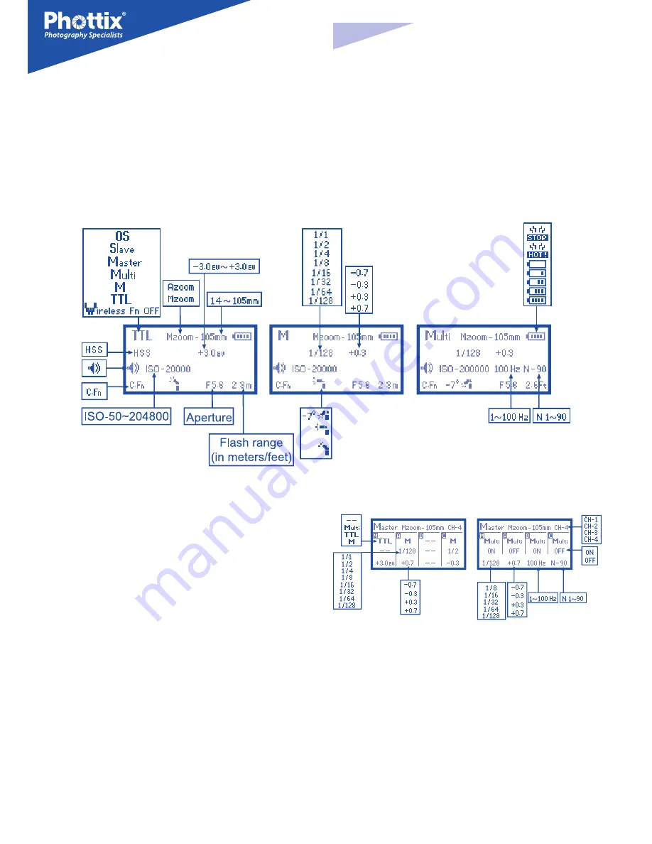 Phottix Mitros TTL Instruction Manual Download Page 60