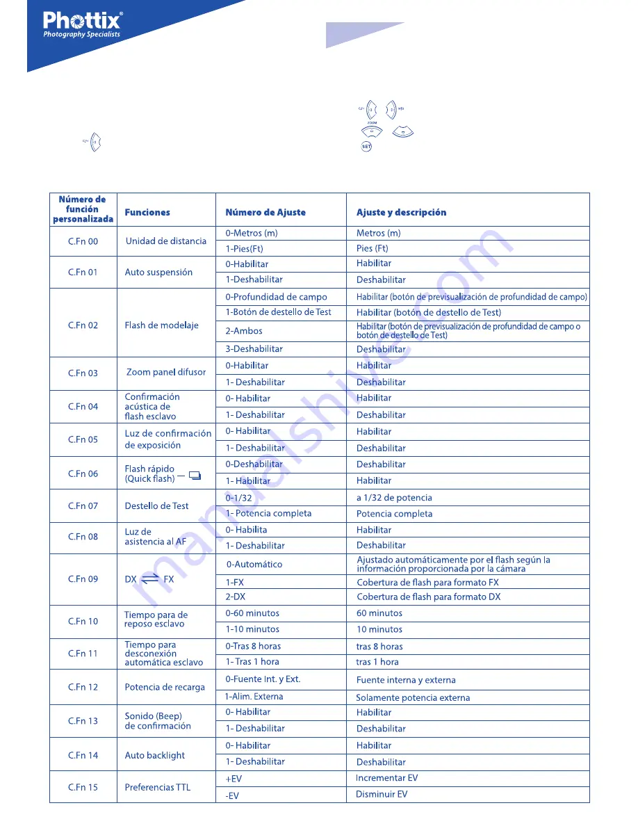 Phottix Mitros Скачать руководство пользователя страница 58