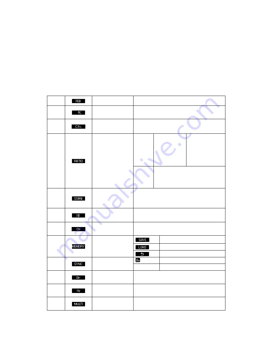 Phottix PH89092 User Manual Download Page 7