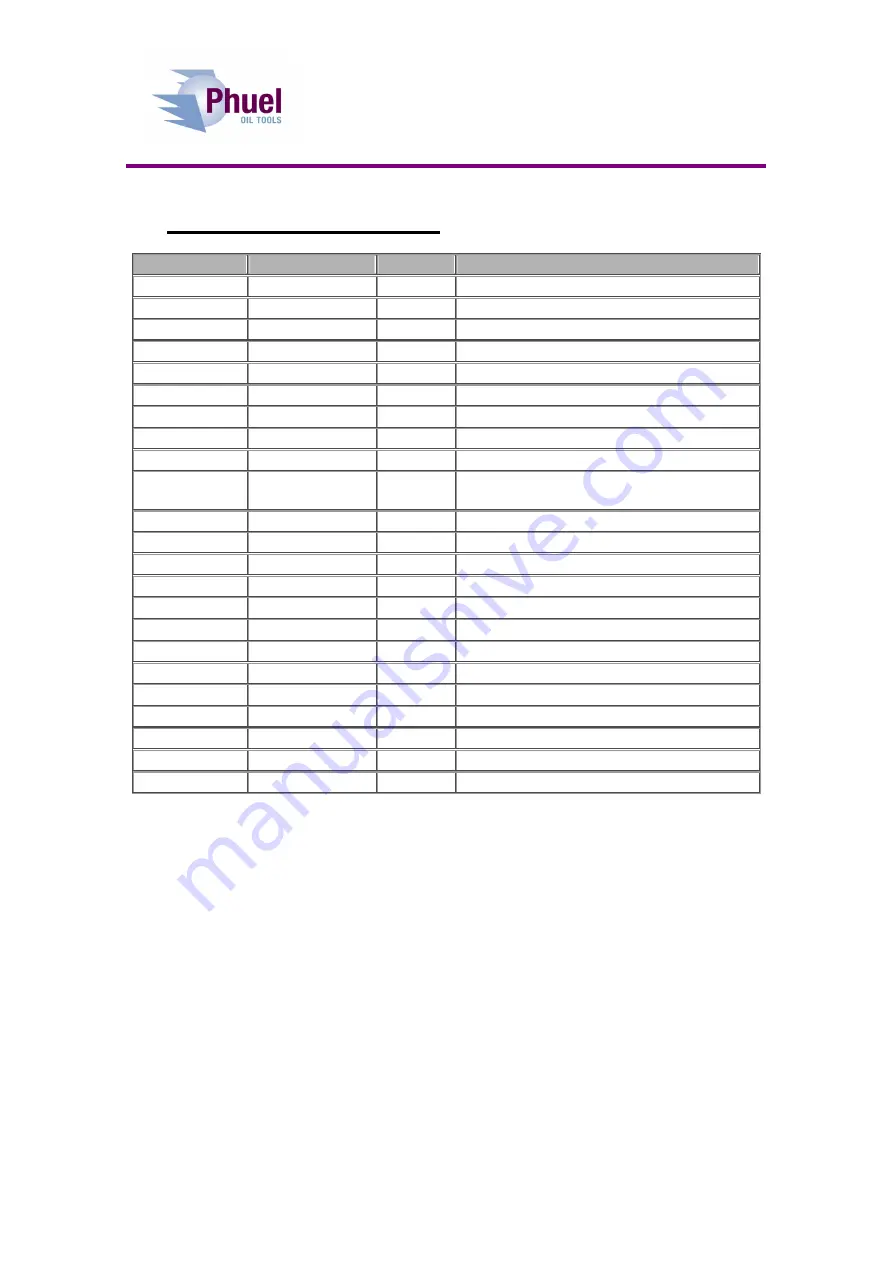 Phuel 108-3108-HV0 User Manual Download Page 19