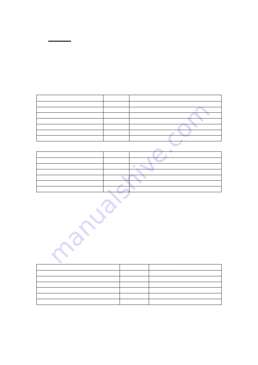 Phuel 108-3108-HV0 User Manual Download Page 25