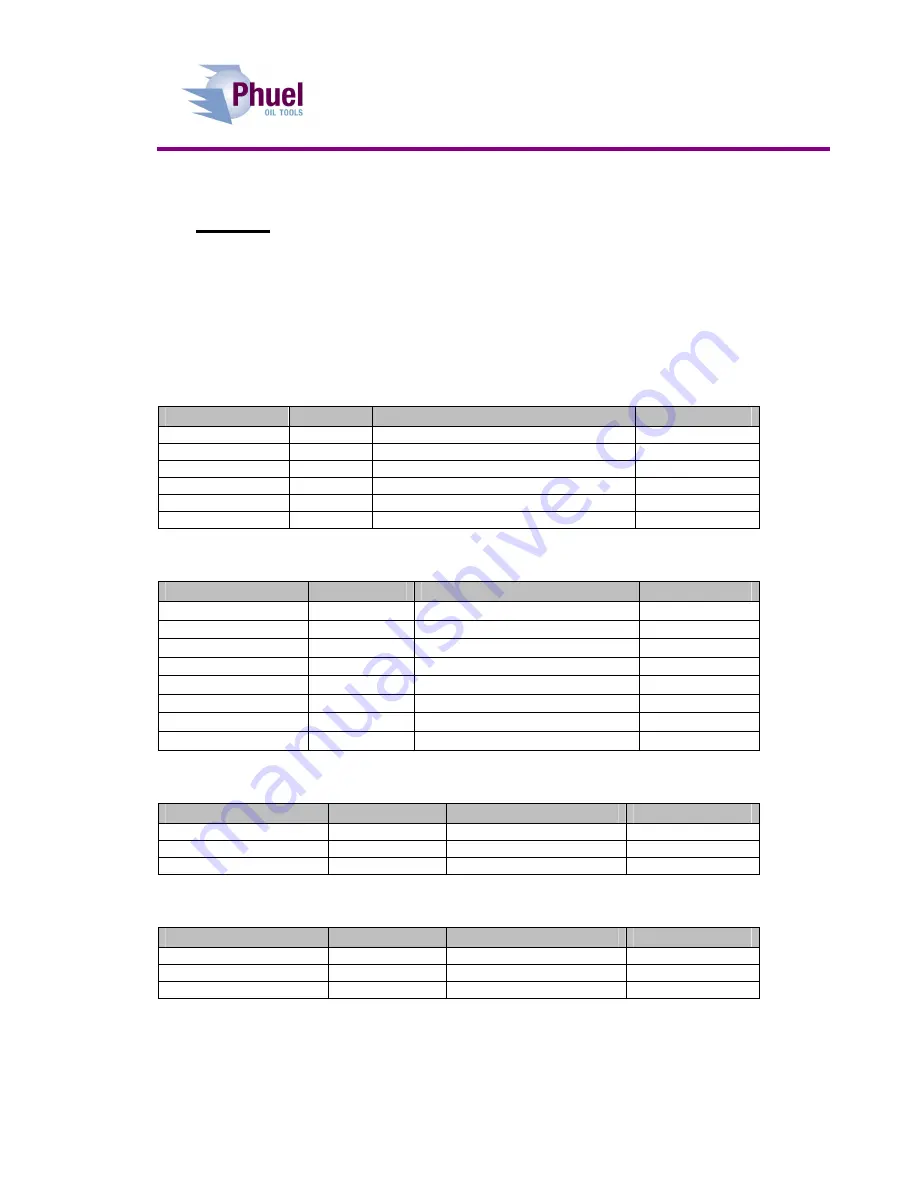 Phuel BOP System User Manual Download Page 39