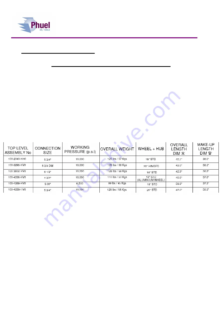 Phuel OPS-4247 Operational Instructions Download Page 4