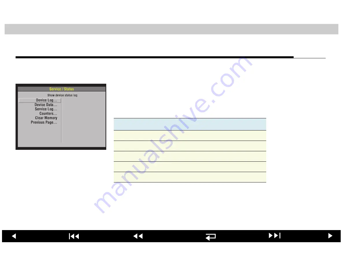 Physio Control LIFEPAK 20 Service Manual Download Page 133