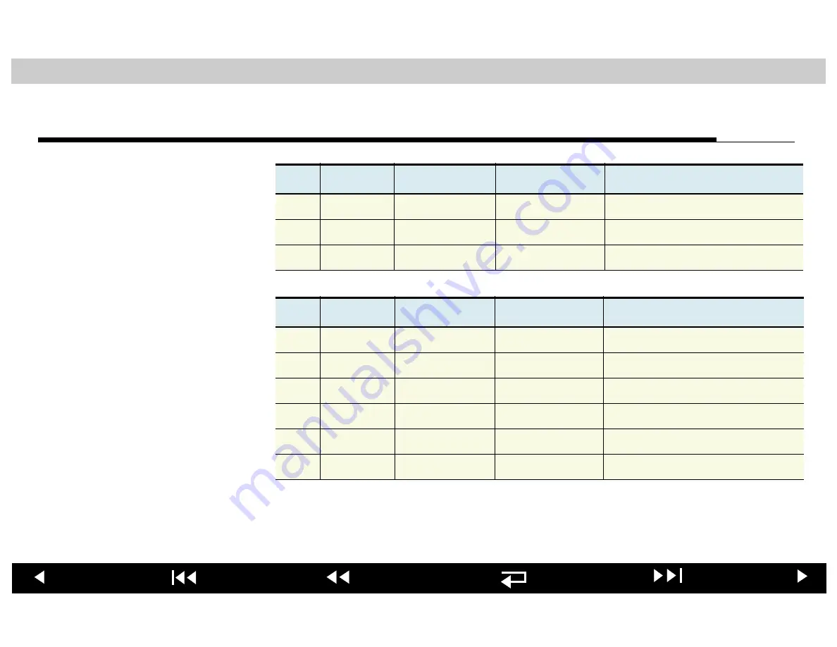 Physio Control LIFEPAK 20 Service Manual Download Page 340