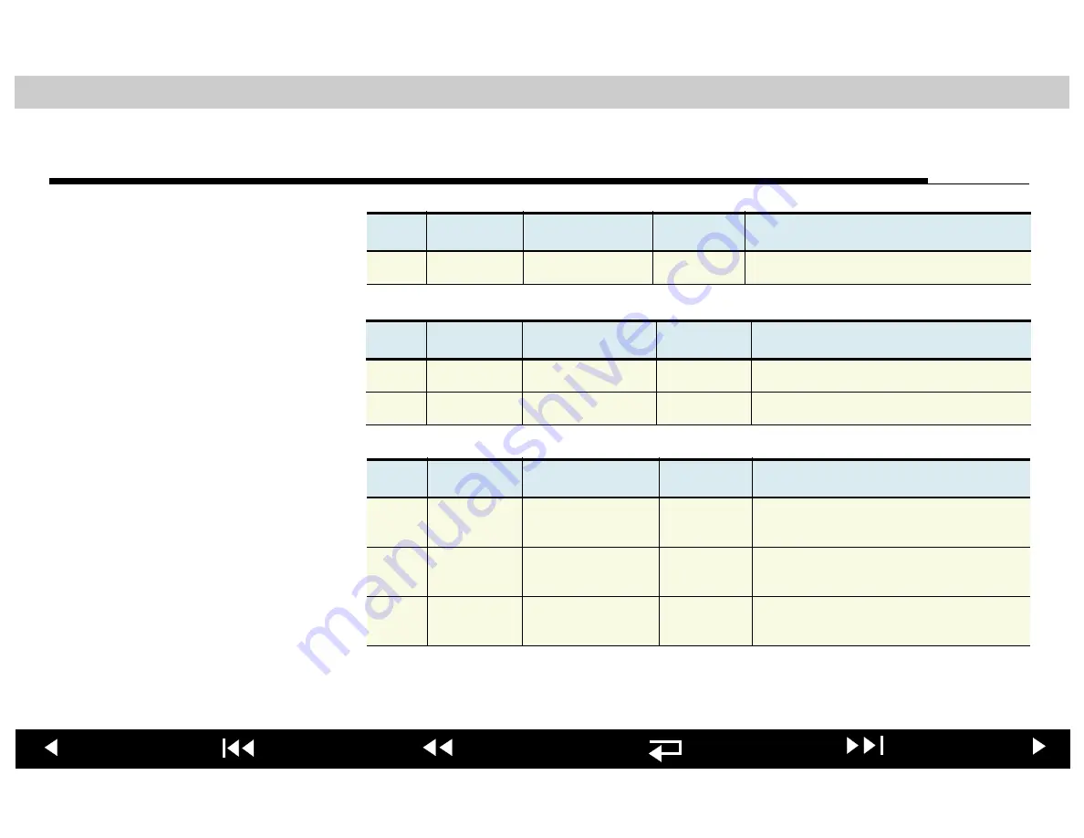 Physio Control LIFEPAK 20 Service Manual Download Page 342