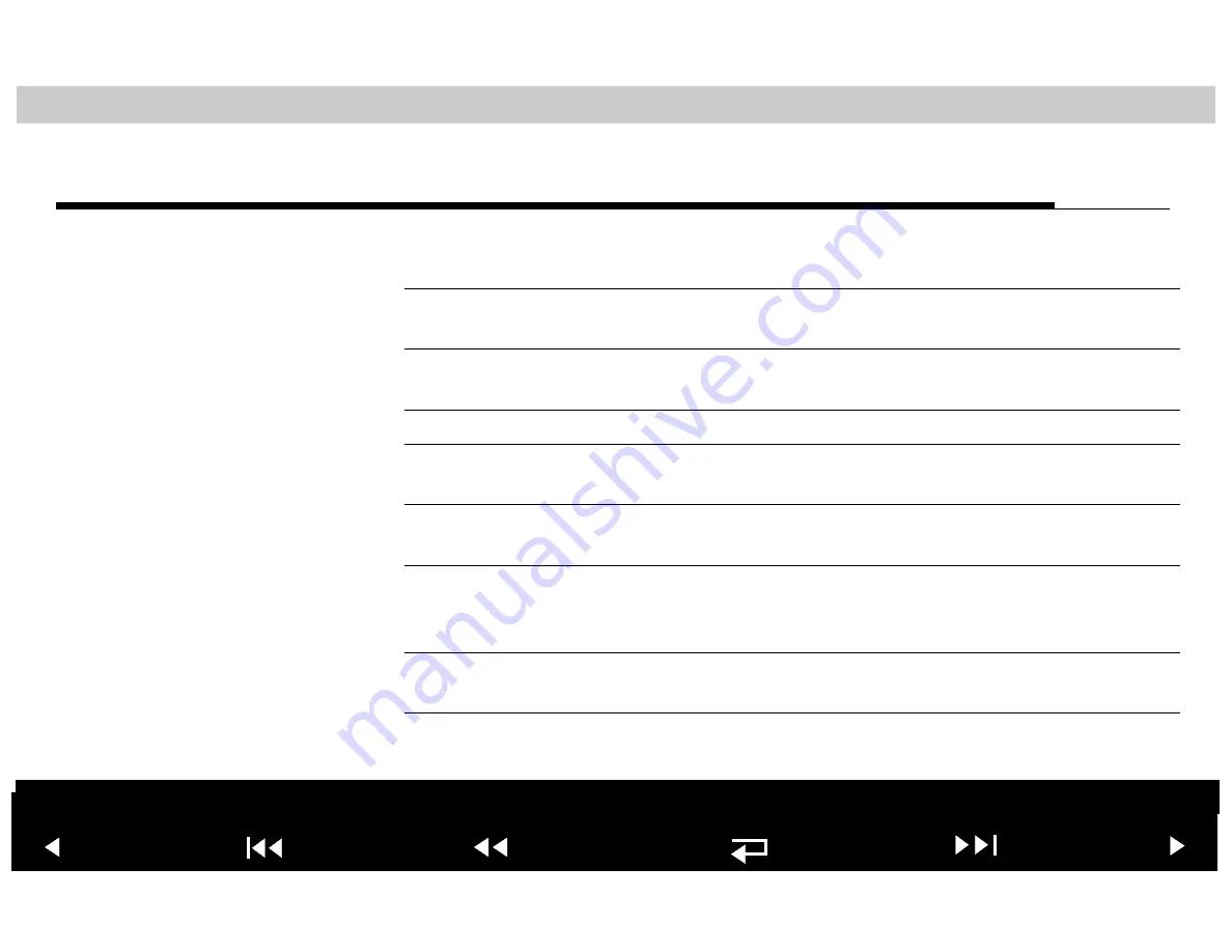 Physio Control LIFEPAK CR PLus Service Manual Download Page 27