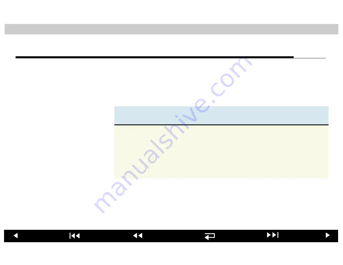 Physio Control LIFEPAK CR PLus Service Manual Download Page 52