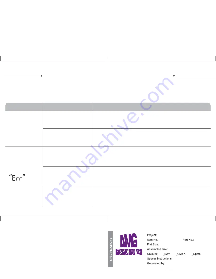 PhysioLogic ESSENTIA 106-930 Instruction Manual Download Page 12