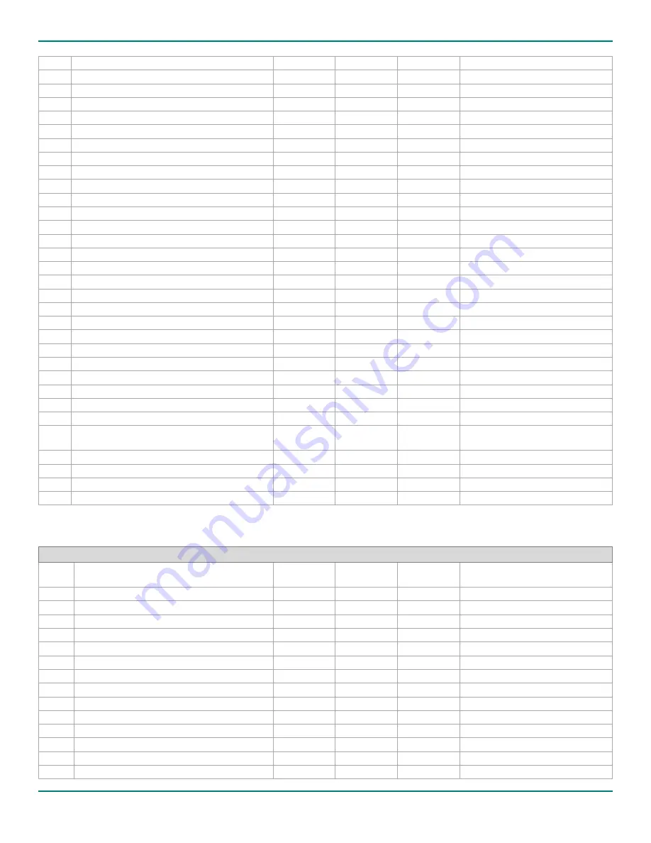 Phytec 1488.2 Hardware Manual Download Page 33