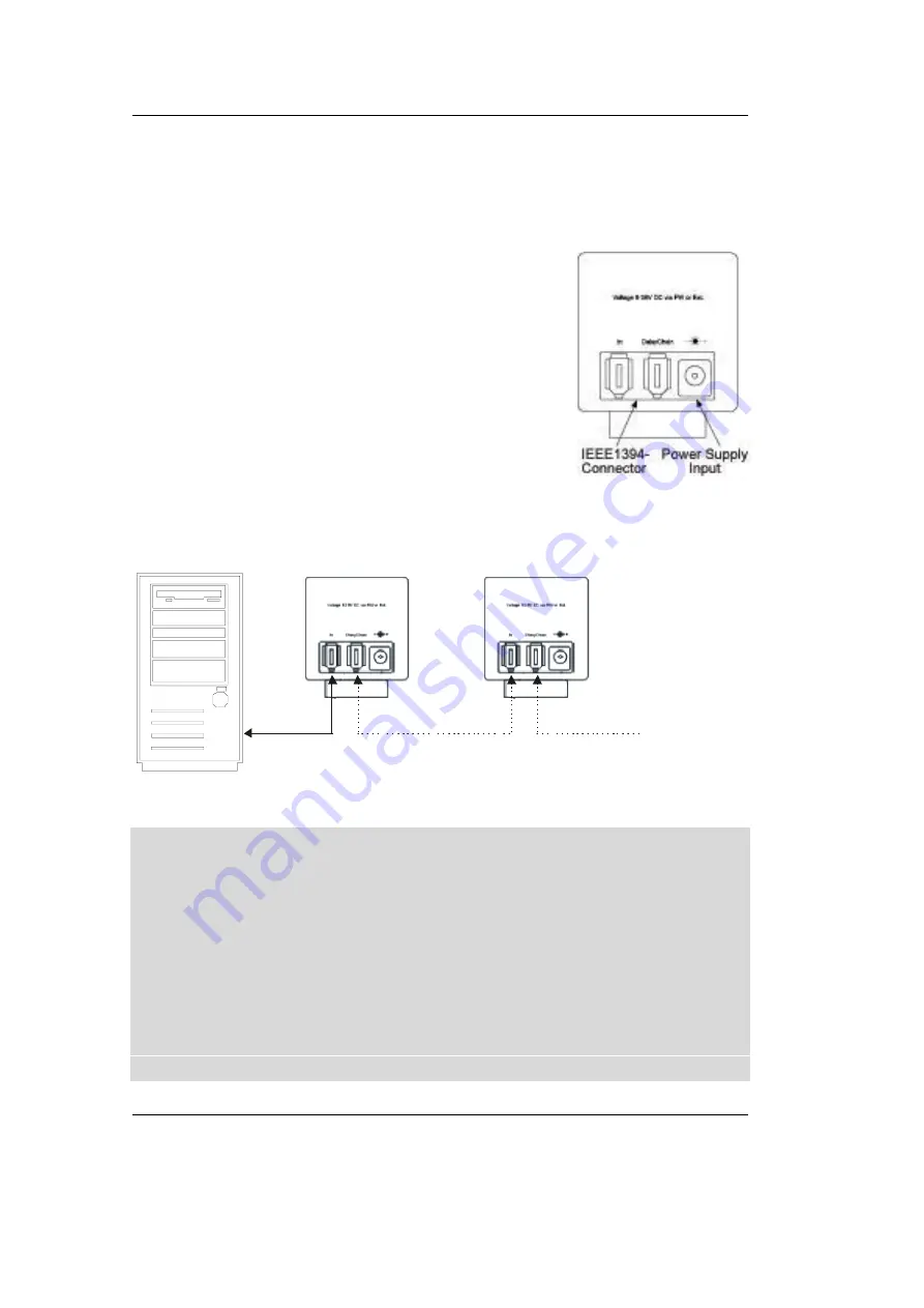 Phytec FireWire-CAM-001 Manual Download Page 14