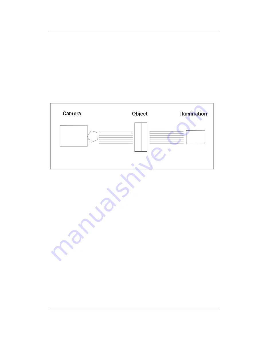 Phytec FireWire-CAM-001 Manual Download Page 69