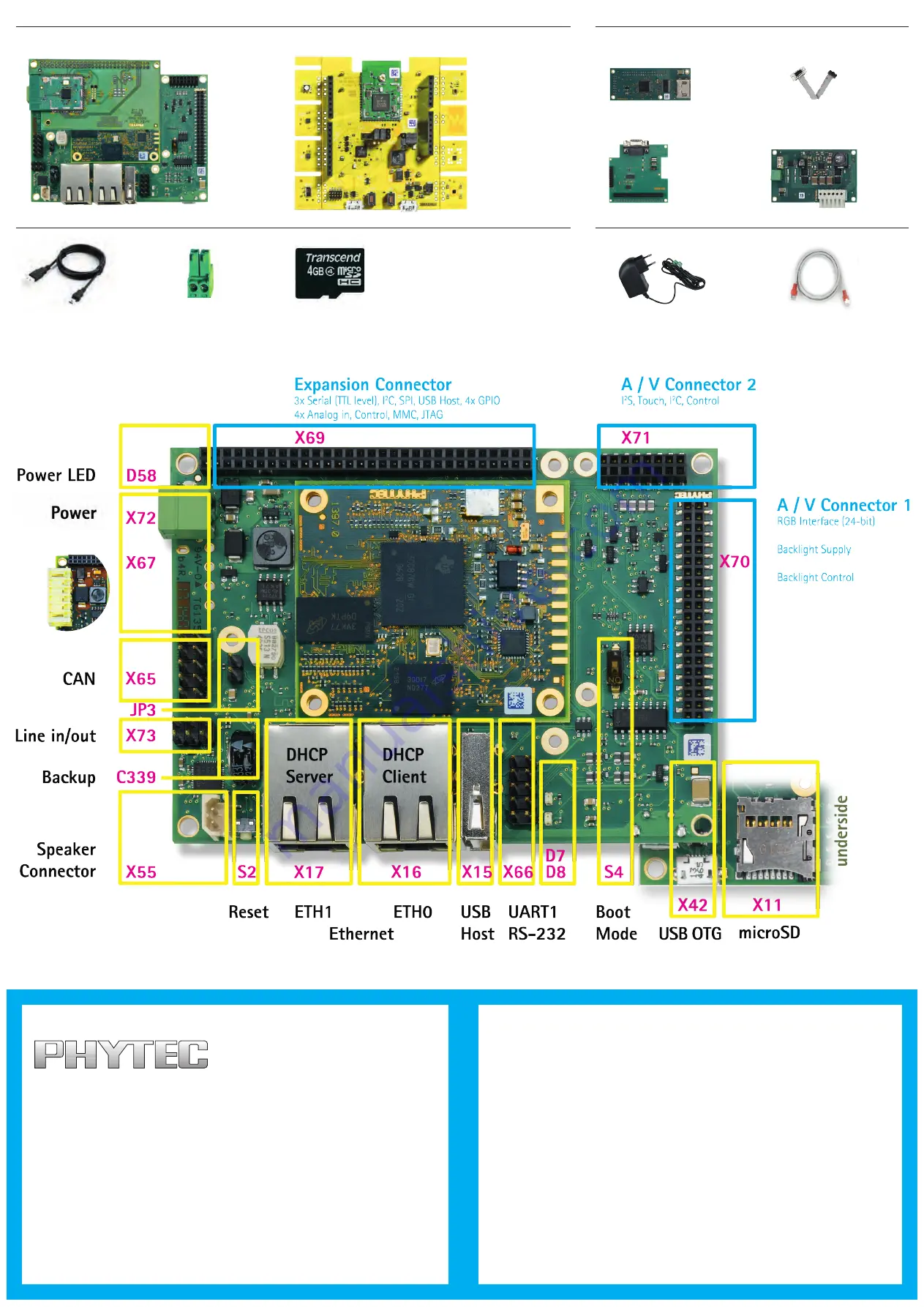 Phytec IoT-Enablement-Kit 1 Скачать руководство пользователя страница 1