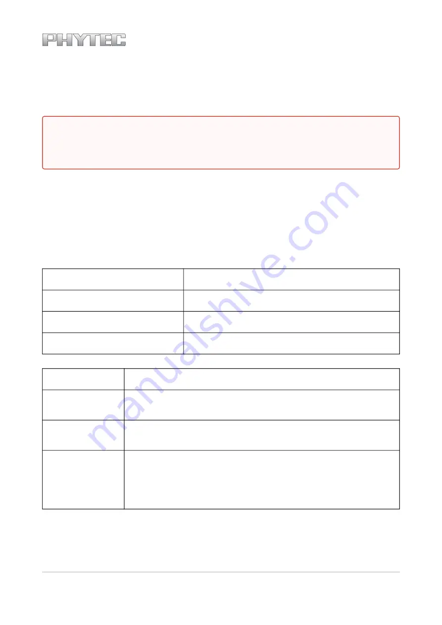 Phytec L-827e.A3 phyCORE-i.MX 6UL/ULL Hardware Manual Download Page 36