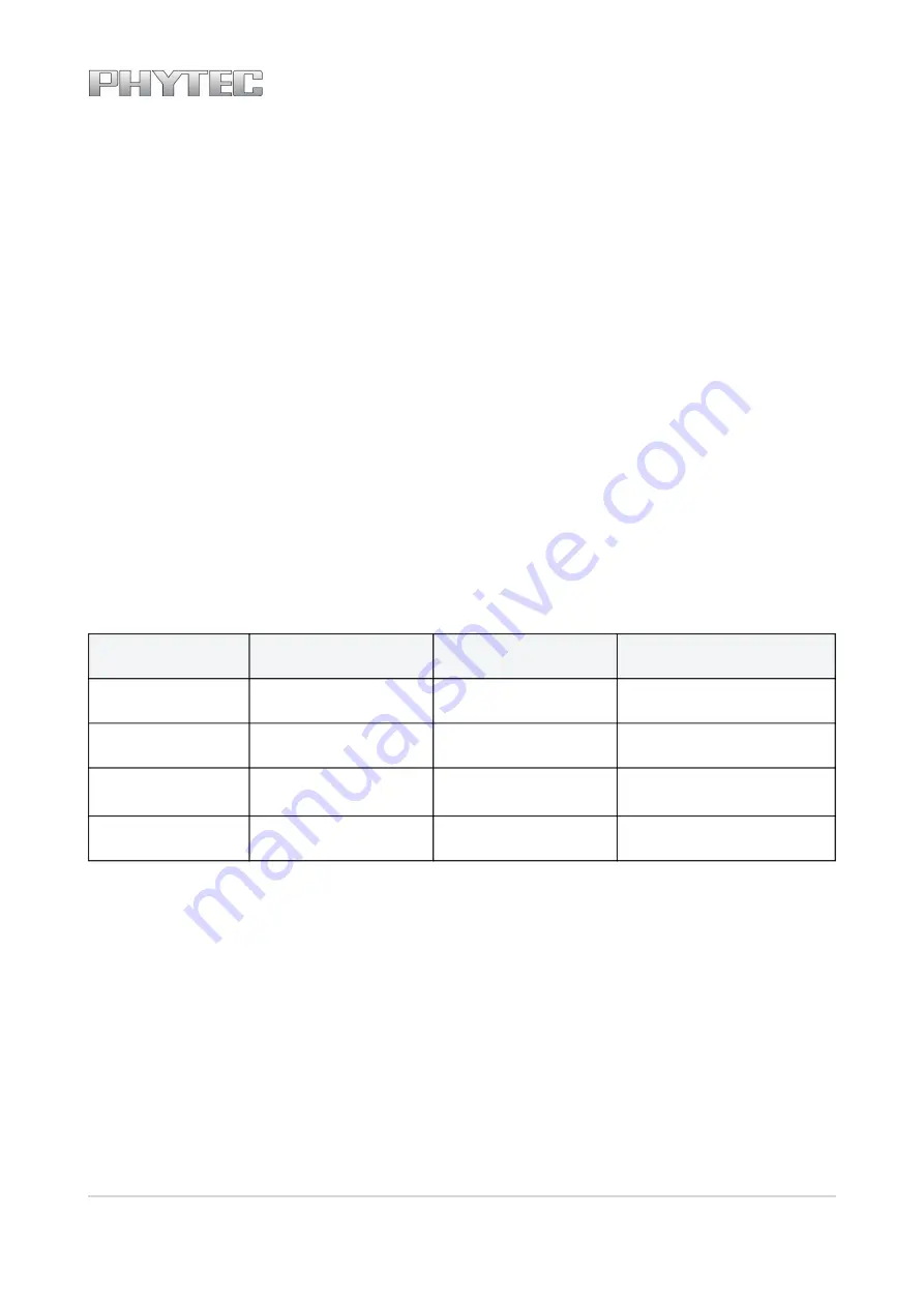 Phytec L-827e.A3 phyCORE-i.MX 6UL/ULL Hardware Manual Download Page 39