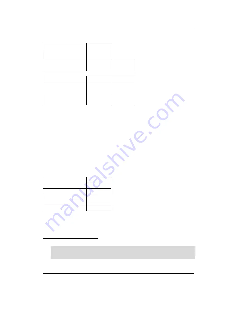 Phytec phyCORE-167CR Hardware Manual Download Page 37