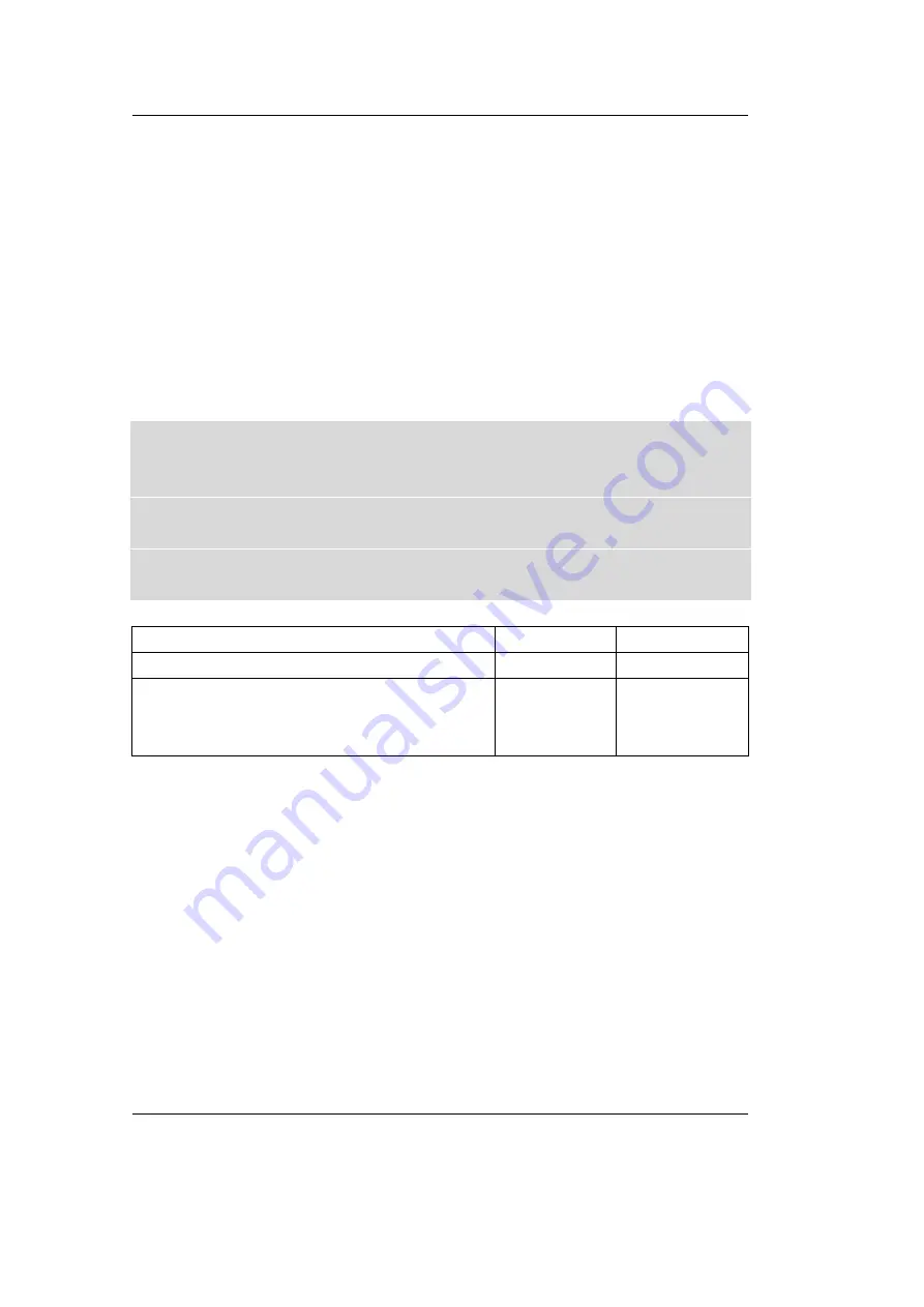 Phytec phyCORE-167CR Hardware Manual Download Page 38