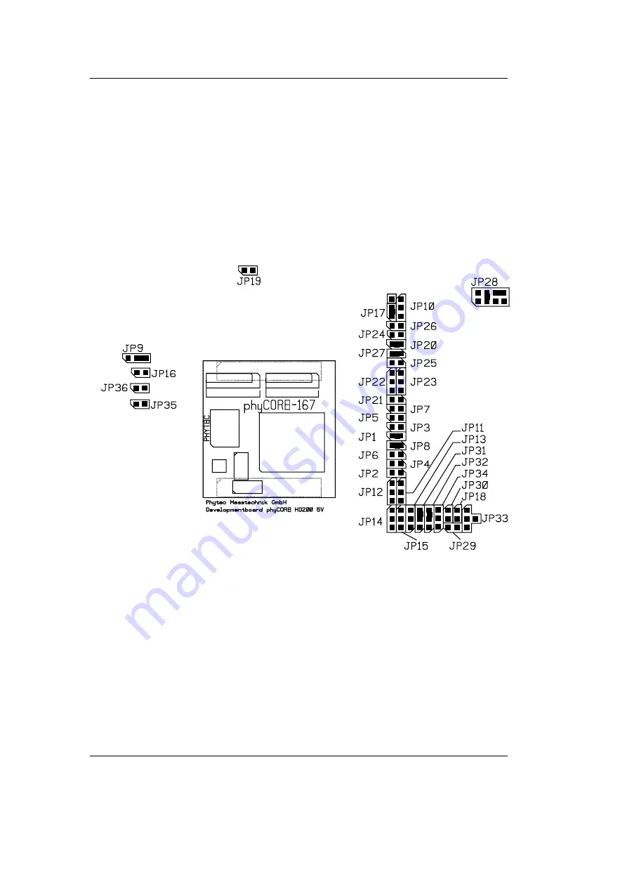 Phytec phyCORE-167CR Hardware Manual Download Page 68