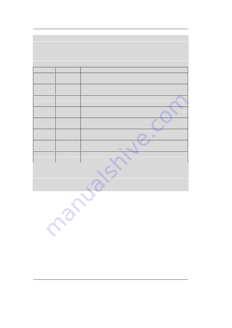 Phytec phyCORE-167CR Hardware Manual Download Page 78