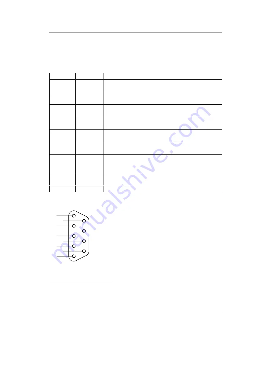 Phytec phyCORE-167CR Hardware Manual Download Page 83