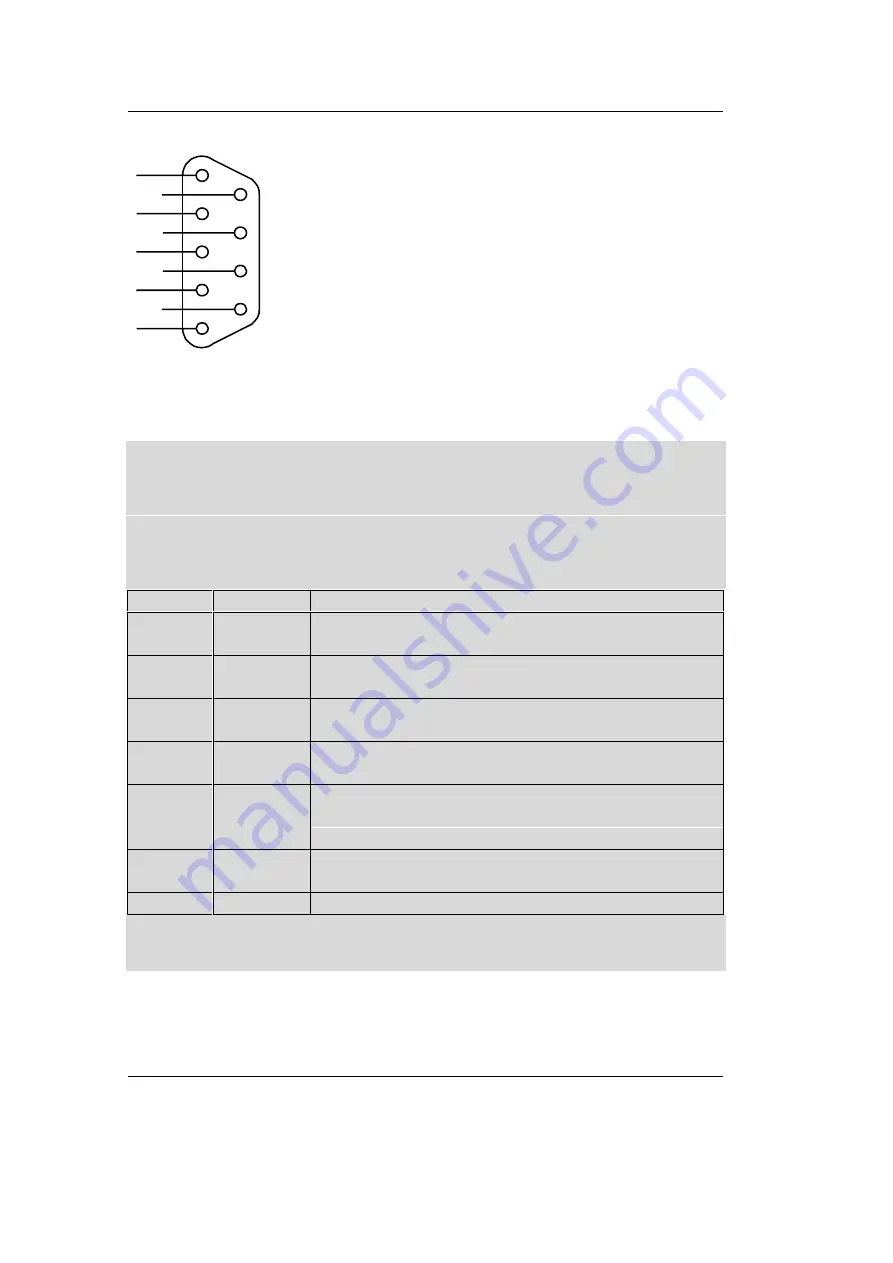 Phytec phyCORE-167CR Скачать руководство пользователя страница 86