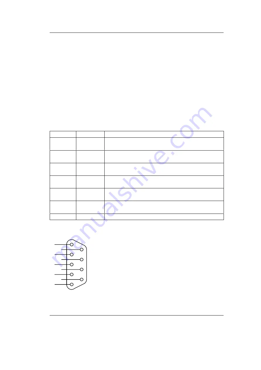 Phytec phyCORE-167CR Hardware Manual Download Page 87