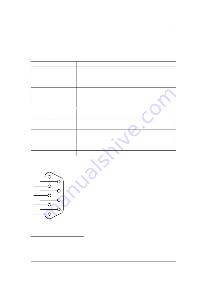 Phytec phyCORE-167CR Hardware Manual Download Page 88