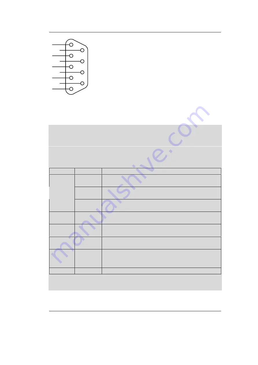 Phytec phyCORE-167CR Hardware Manual Download Page 91