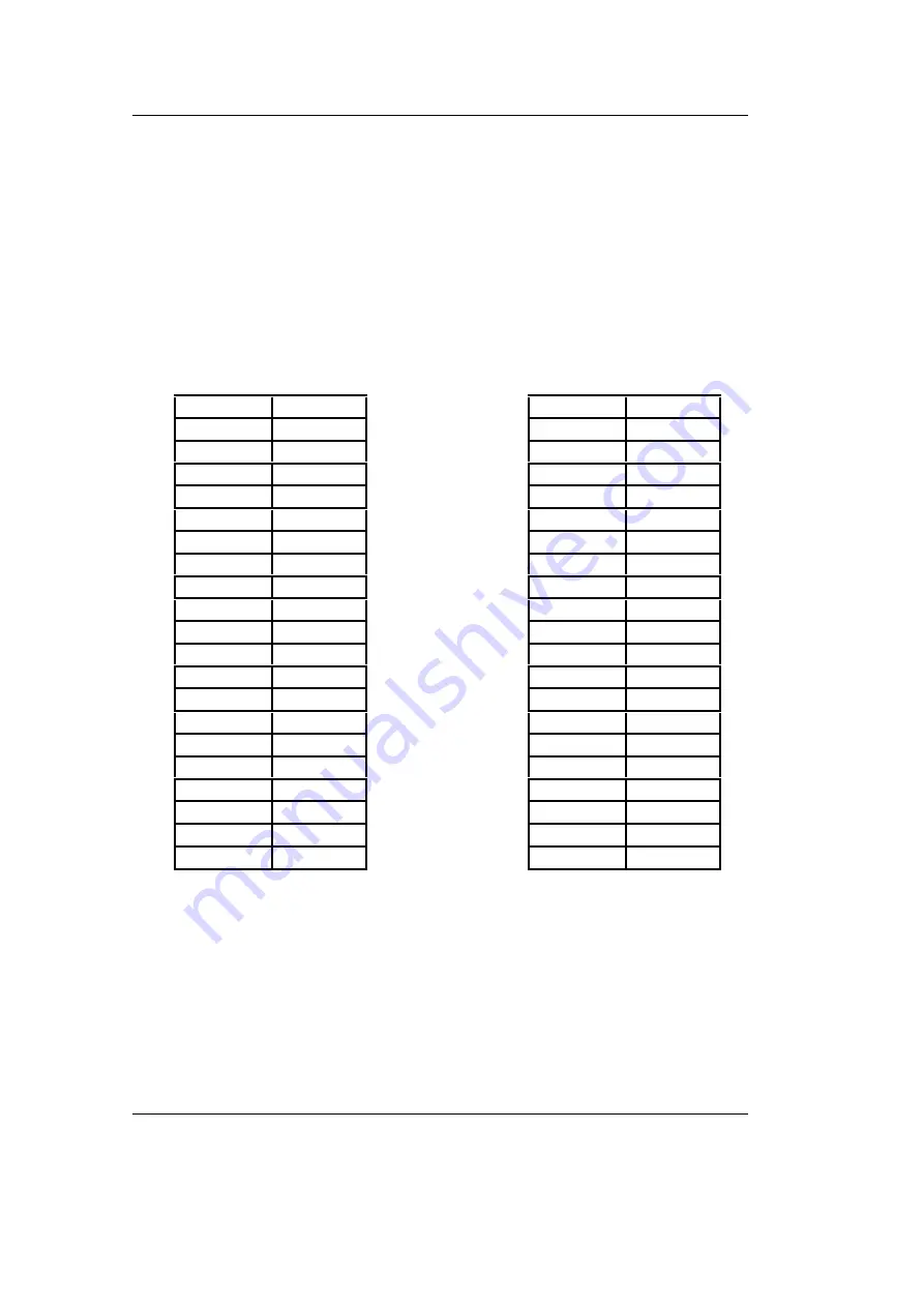 Phytec phyCORE-167CR Hardware Manual Download Page 106